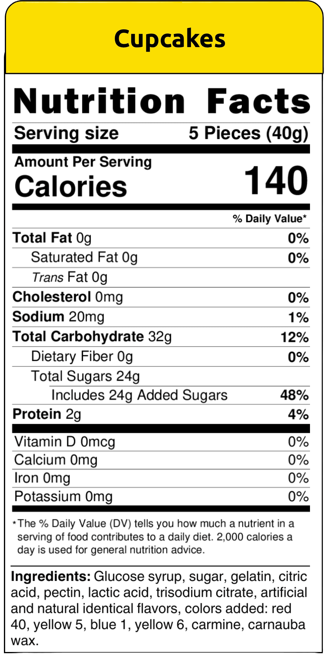 nutritional facts cupcakes