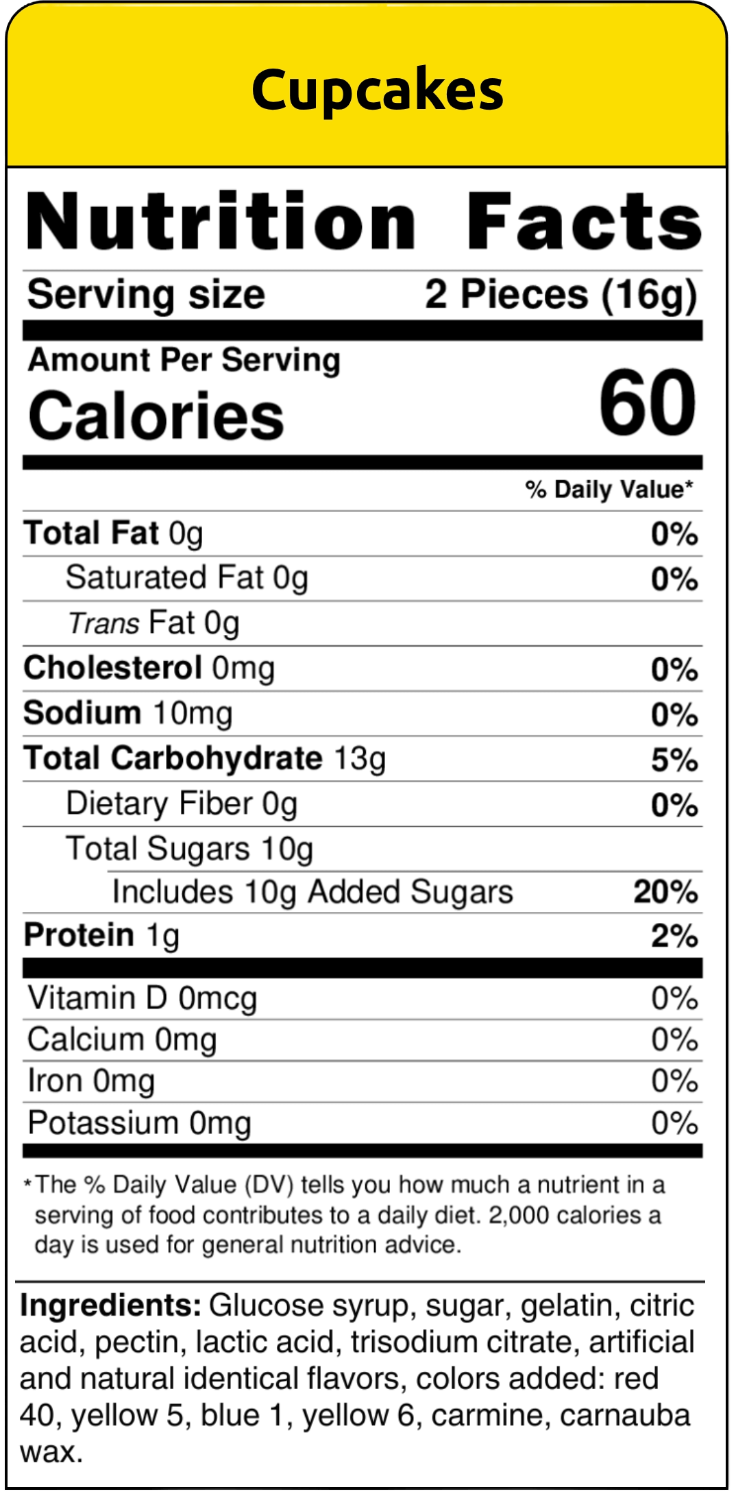 nutritional facts cupcakes