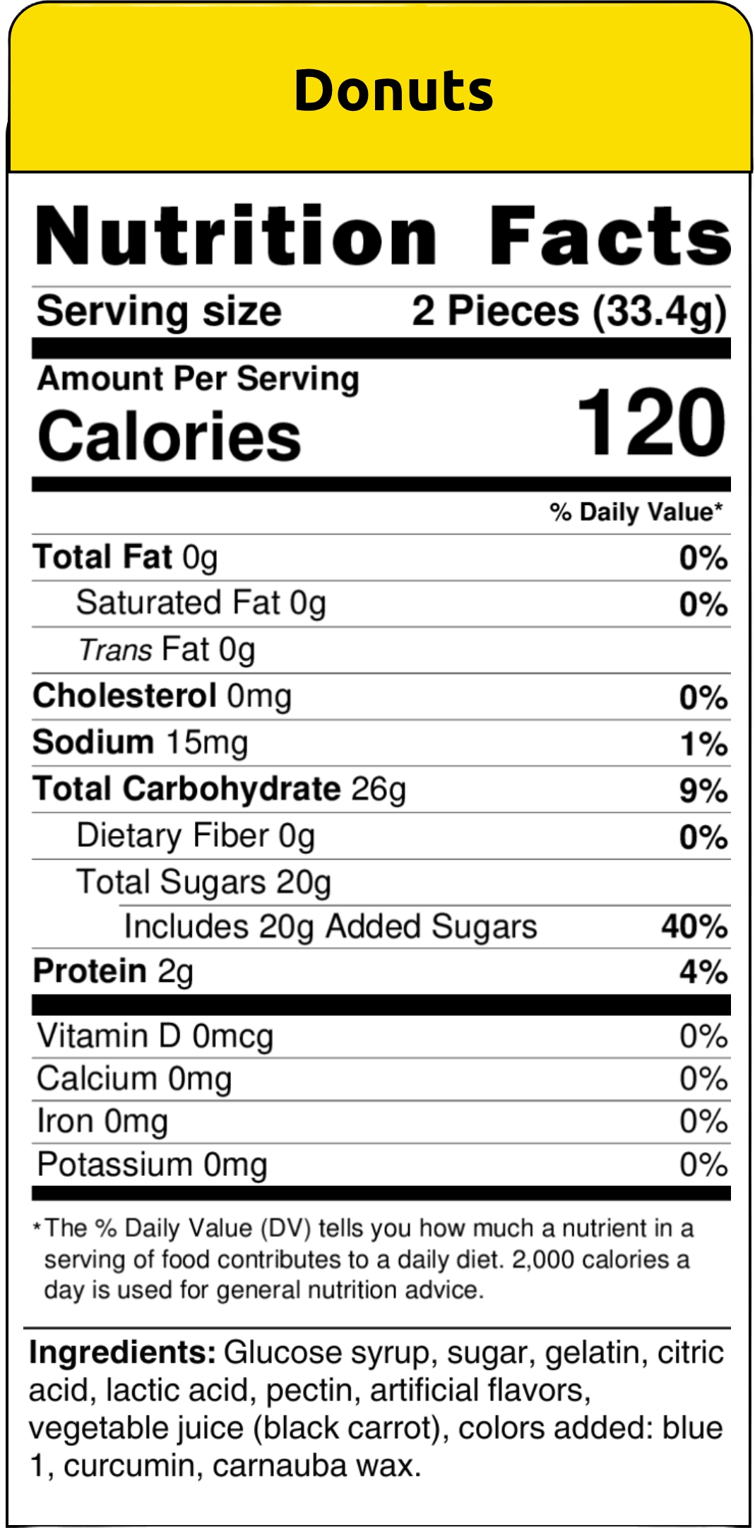 nutritional facts donuts