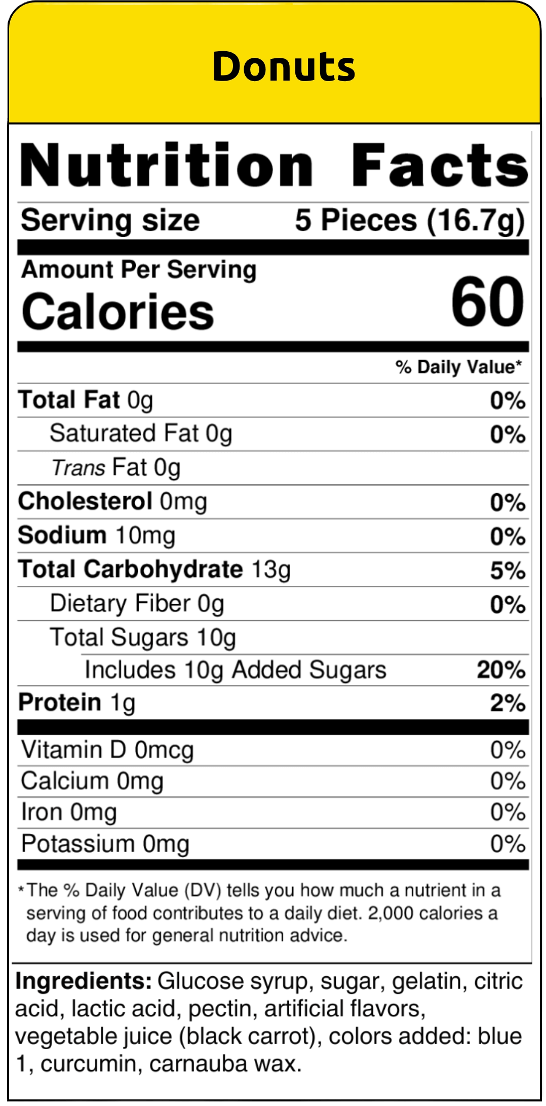 nutritional facts donuts