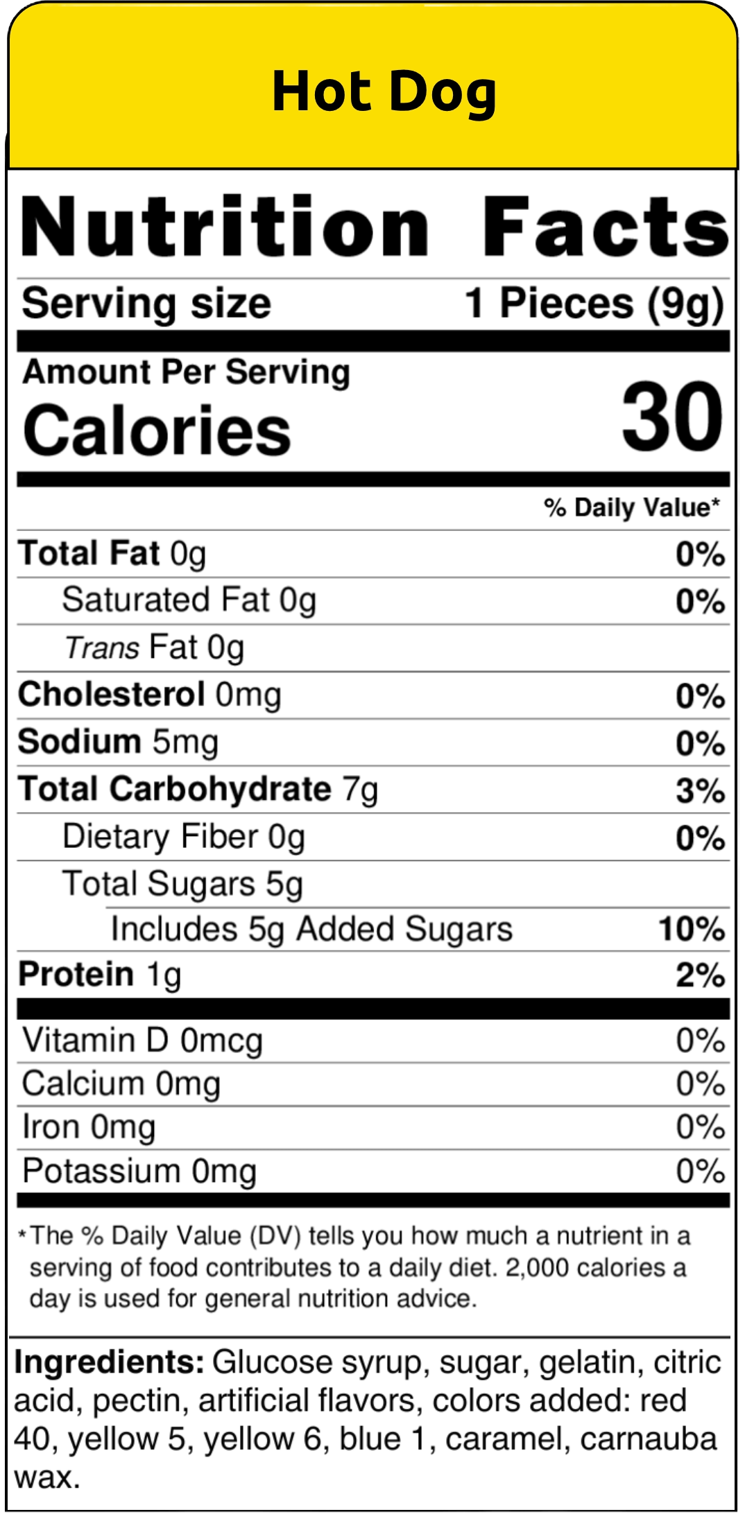 nutritional facts hot dog