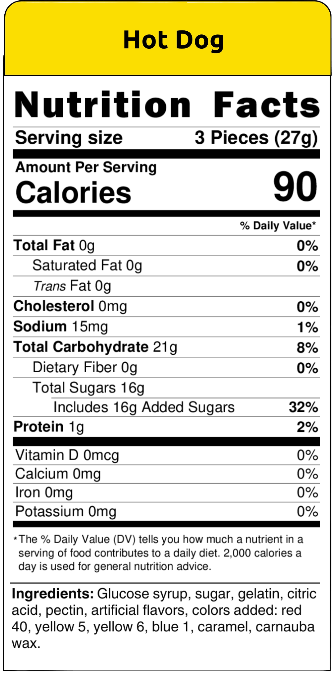 nutritional facts hot dog