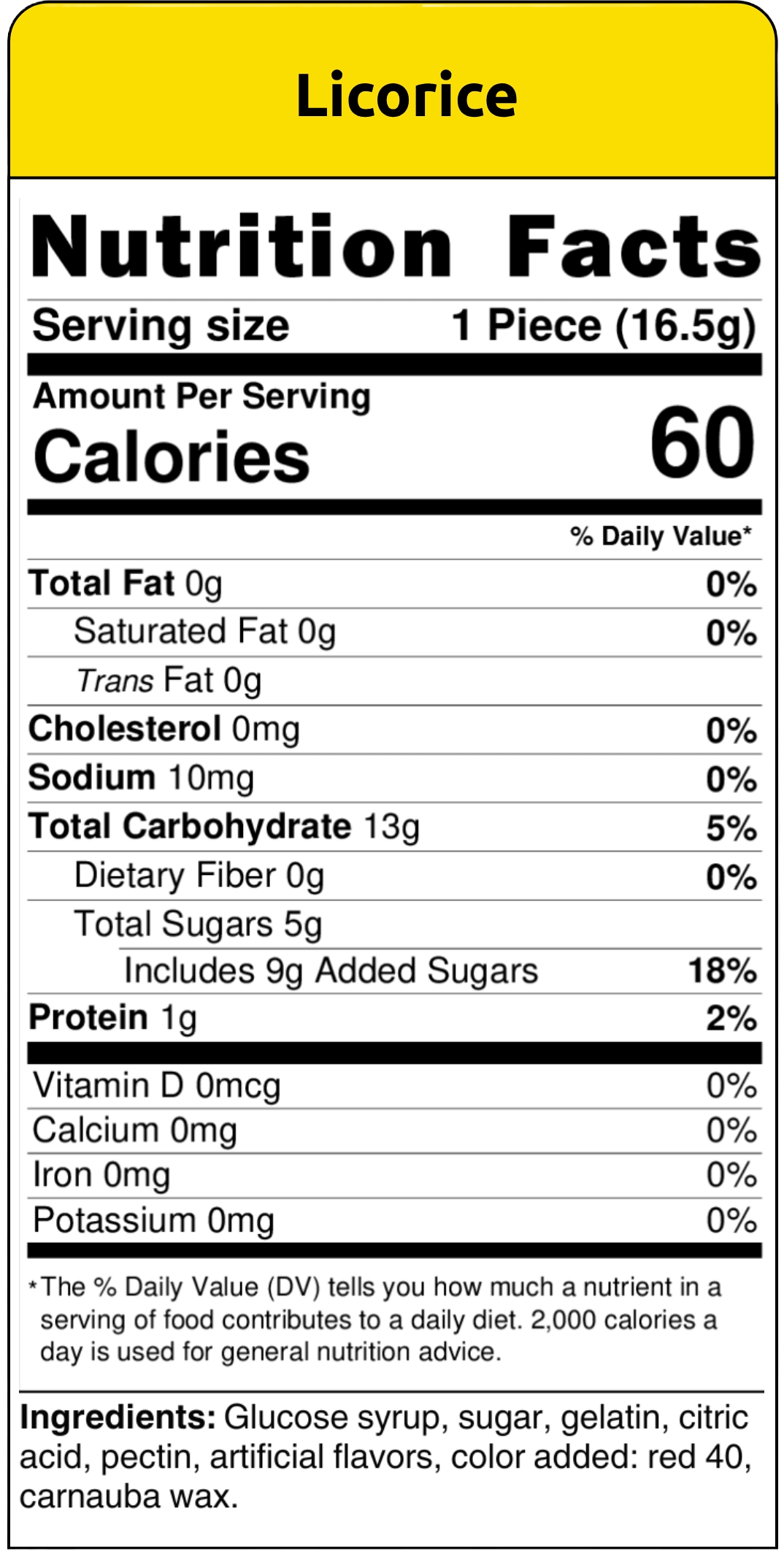 nutritional facts licorice