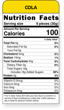 nutritional facts cola
