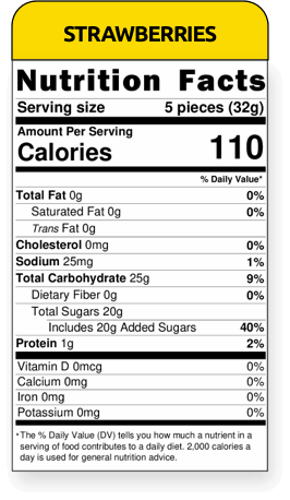 nutritional facts creamy dreamy strawberries