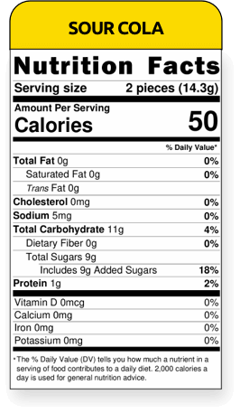 nutritional facts sour cola