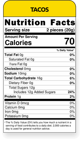 nutritional facts tacos