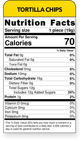 nutritional facts tortilla chips