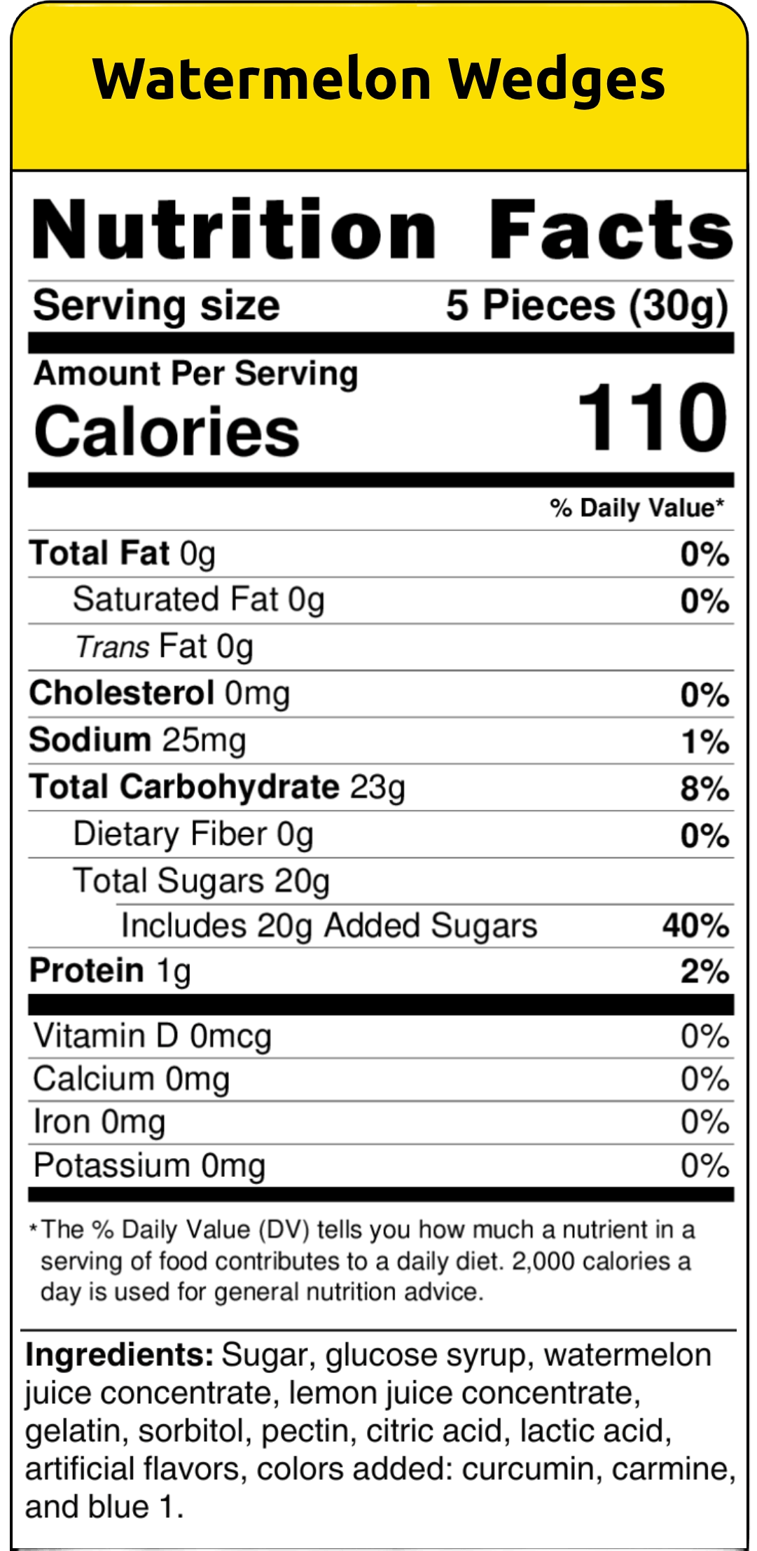 nutritional facts watermelon wedges